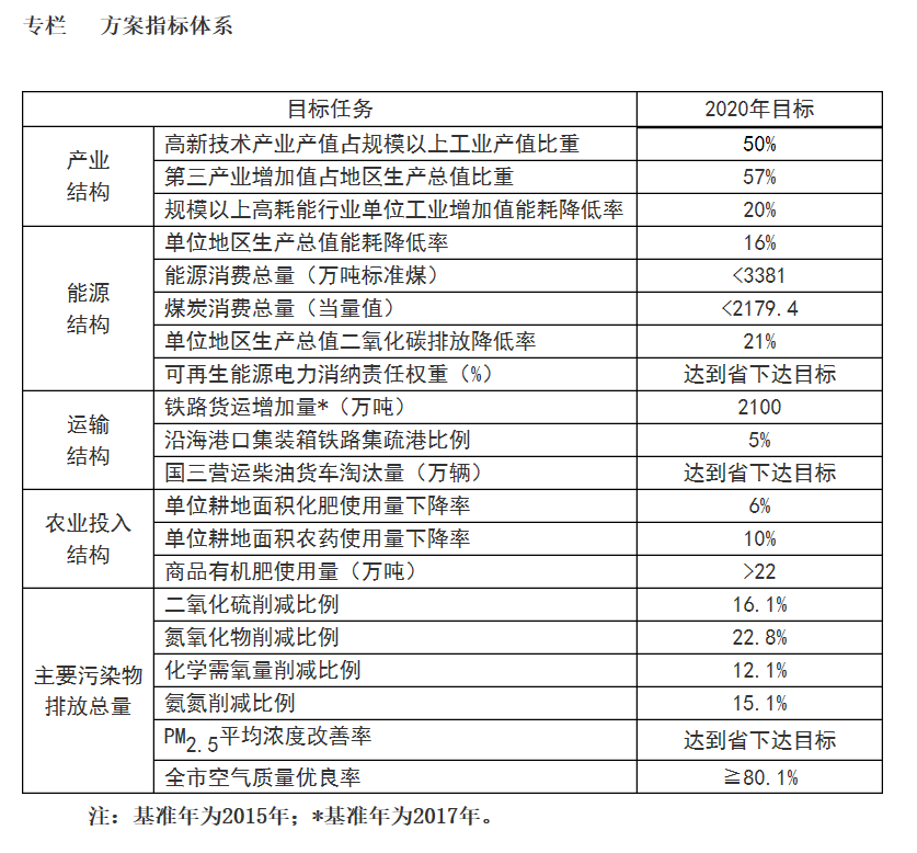 微信图片_20200302104927.png