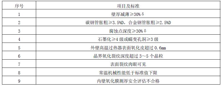 锅炉防磨防爆.jpg